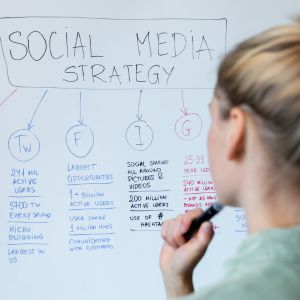 Strategier för framgångsrik marknadsföring på sociala plattformar